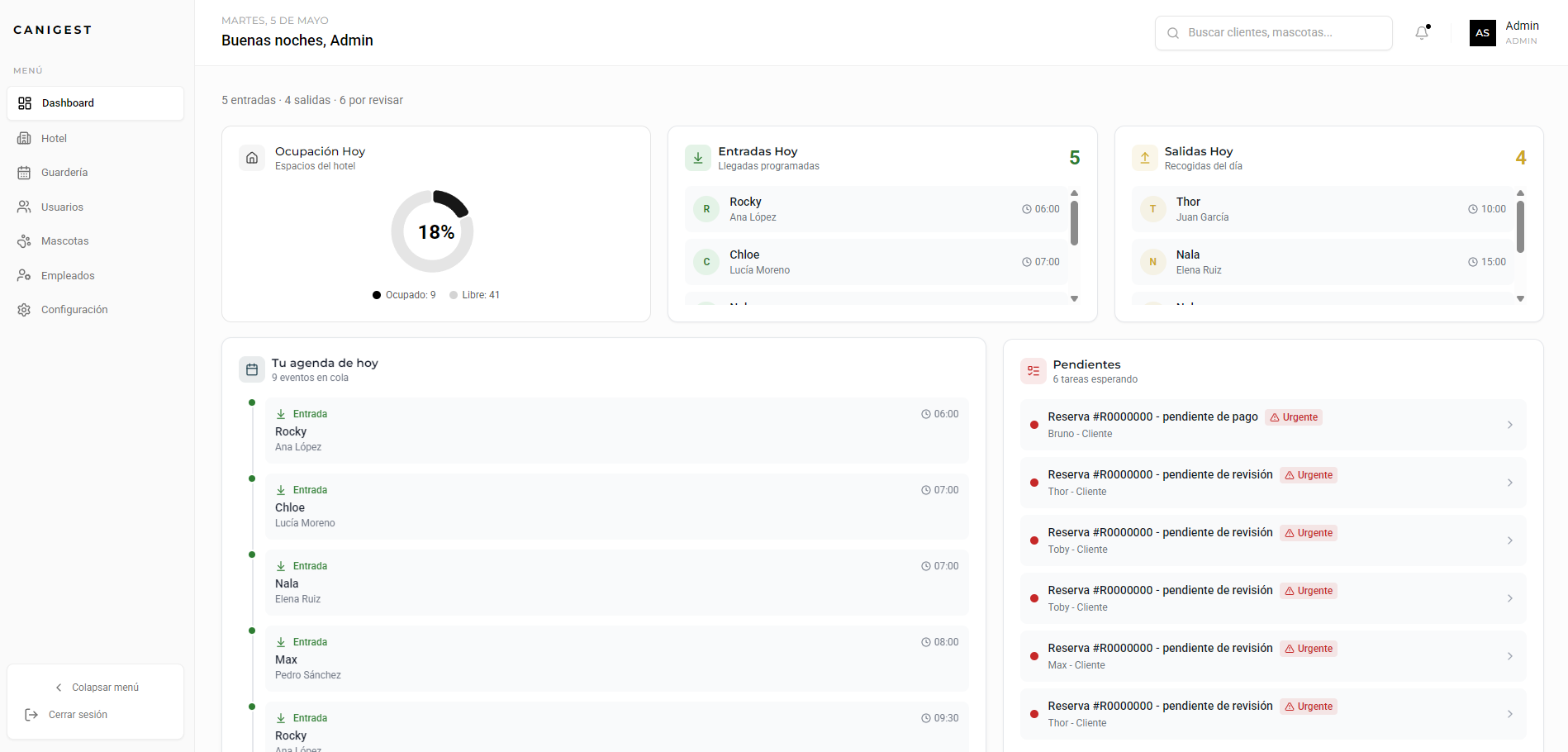 Dashboard - Control de ocupación y agenda diaria